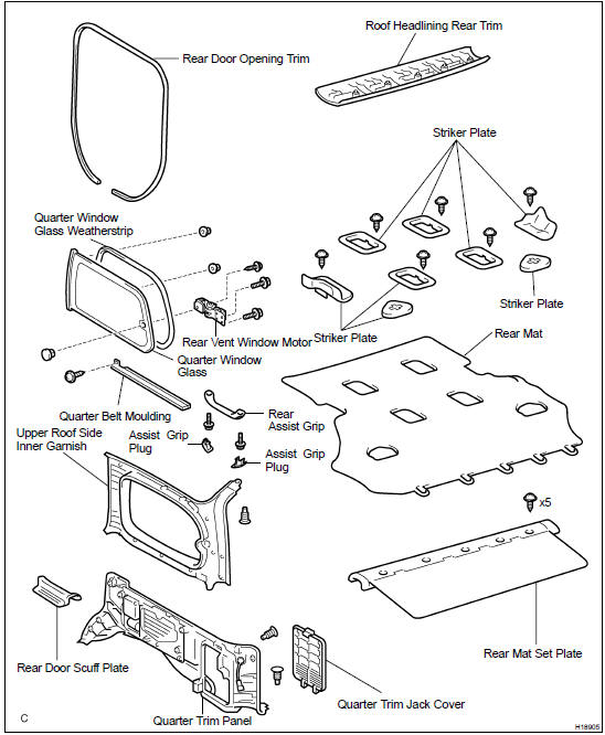 COMPONENTS