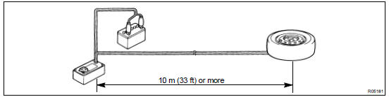 (e) Dispose of the front seat outer belt (with seat belt pretensioner).