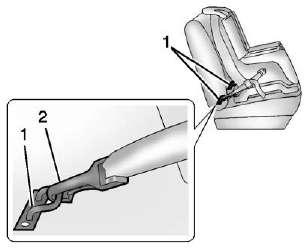 Lower anchors (1) are metal bars