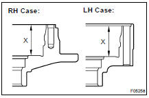 (a) Measure the RH and LH differential case dimensions 