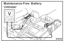 CHECK BATTERY VOLTAGE