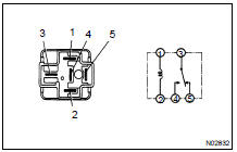 INSPECT HEATER MAIN RELAY CONTINUITY